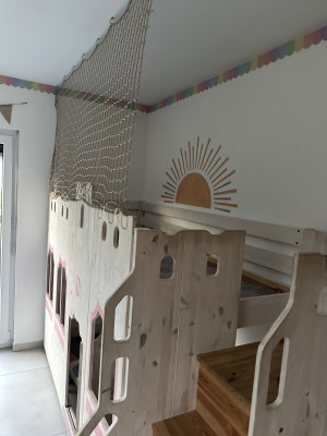 Kleine Entdecker ganz groß. Die Welt aus verschiedenen Perspektiven erleben.